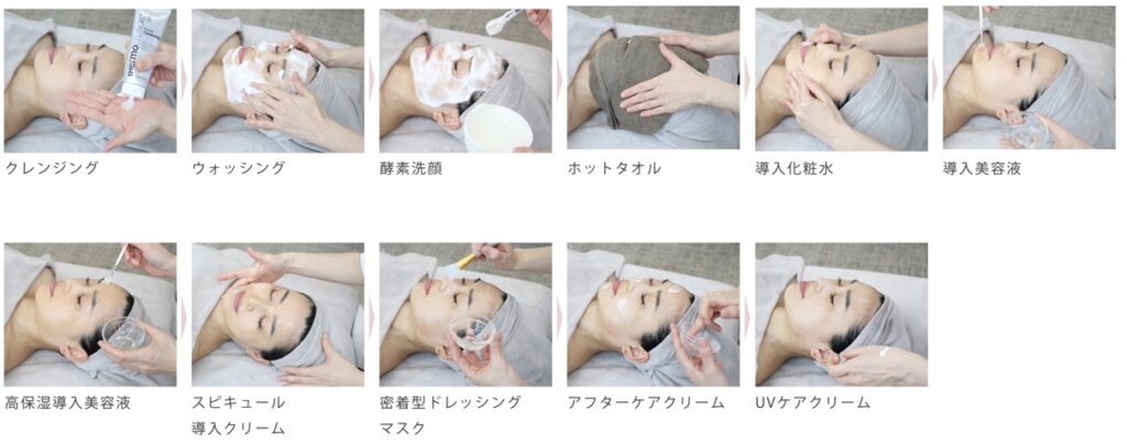 DNA PEEL